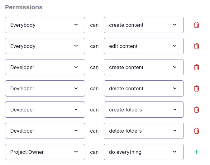 A list of granular permissions that may be performed by users with different roles in a Collection in Mattrbld. For example, "Everybody" can "create content" but only "Delveloper" can "delete folders"